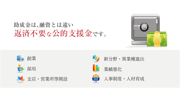 助成金は、融資とは違い、返済不要な公的支援金です。